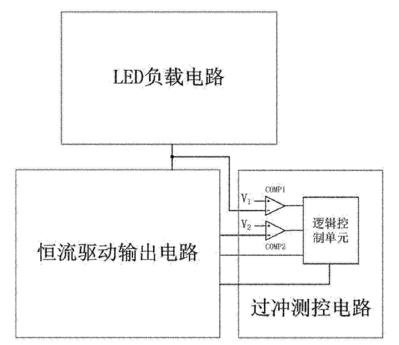 Light-emitting diode (LED) dynamic scan driving circuit capable of preventing current from overshooting