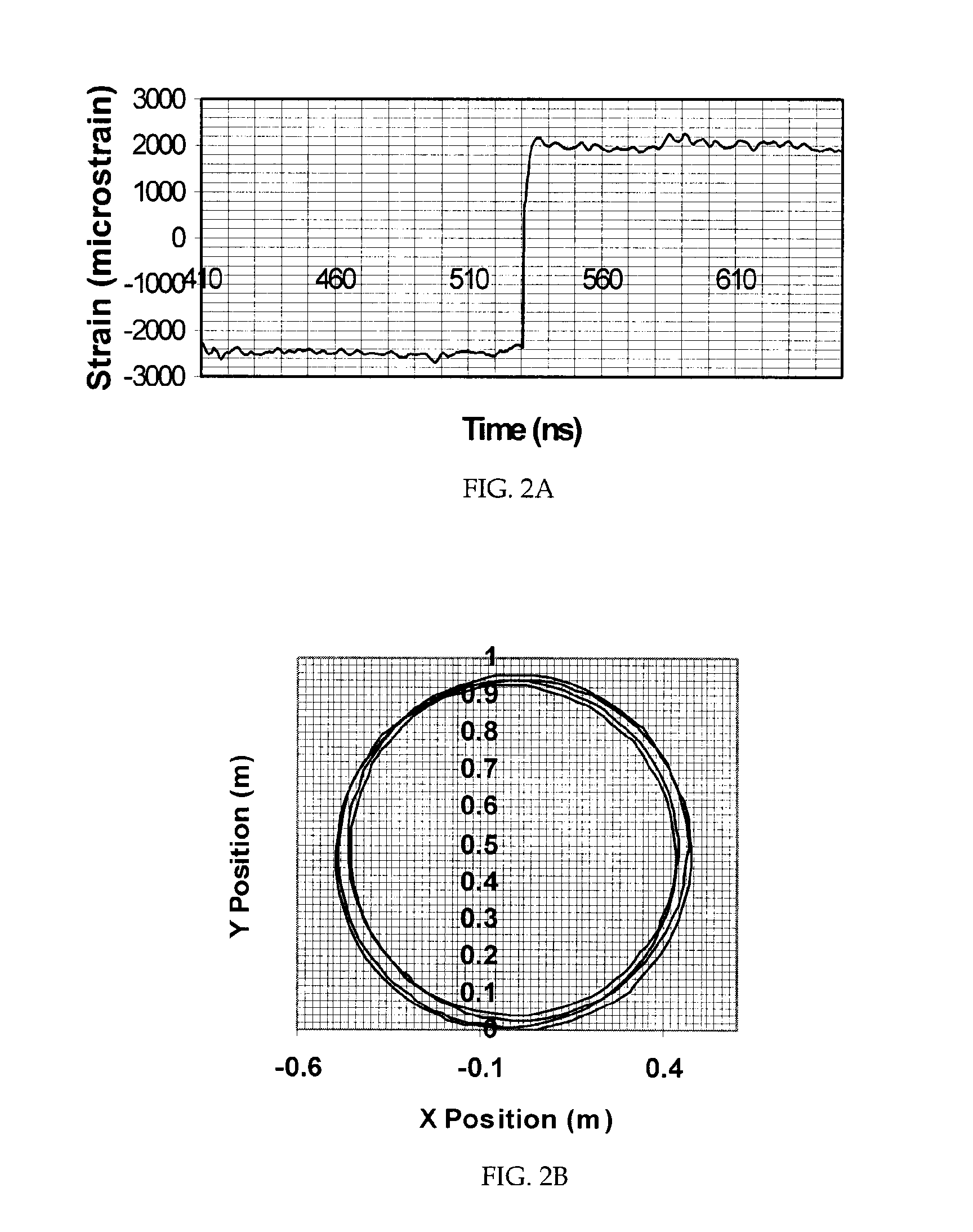 Flexible fibre optic deformation sensor system and method