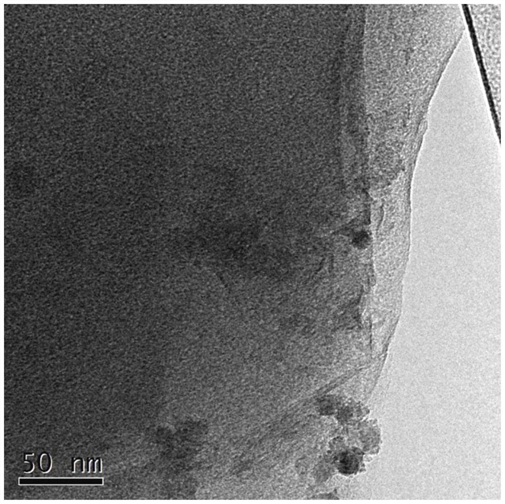 A kind of preparation method and application of graphene/cobalt nickel manganese ferrite nanocomposite material