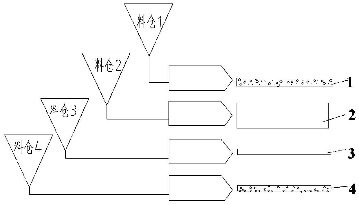 A kind of extruded diffusion film and preparation method thereof