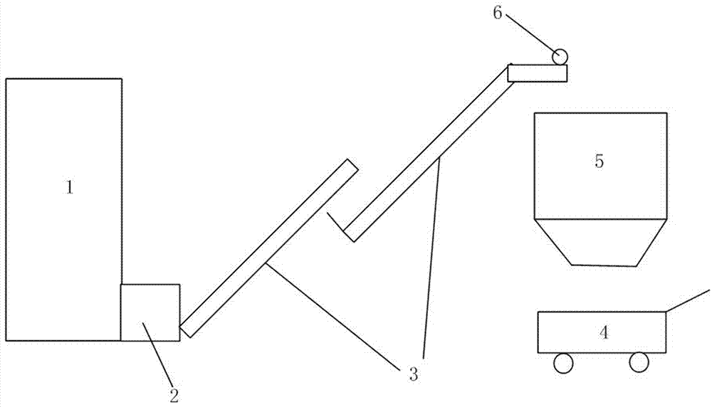 Discharging equipment and discharging method of walking beam precision forging process