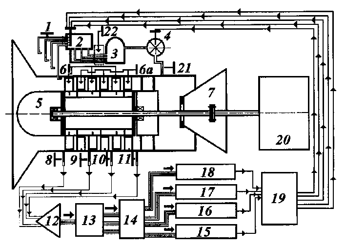 Process and apparatus for expanding multi-stage axial flow gas compressor stable operation zone