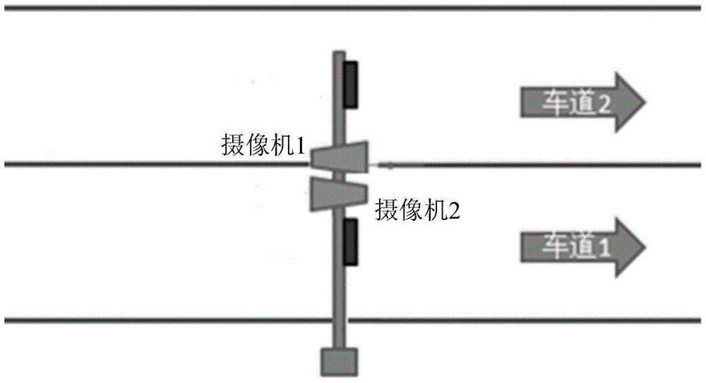 A camera position calibration method and device