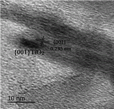 G-C3N4/{001}TiO2 composite visible-light-driven photocatalyst and preparation method and application thereof