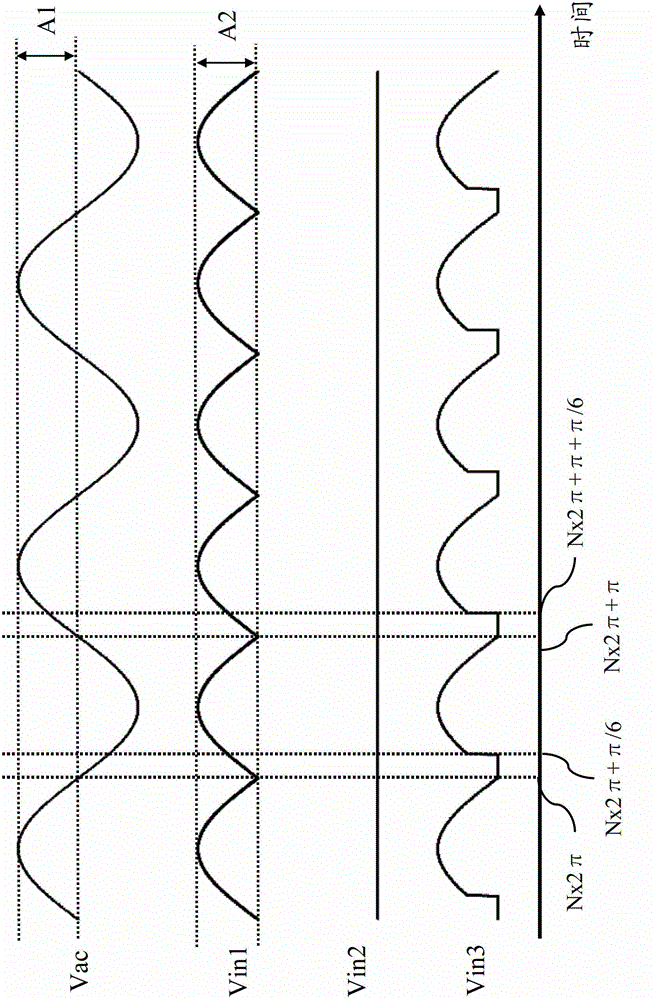 Light emitting diode control devices and related control methods