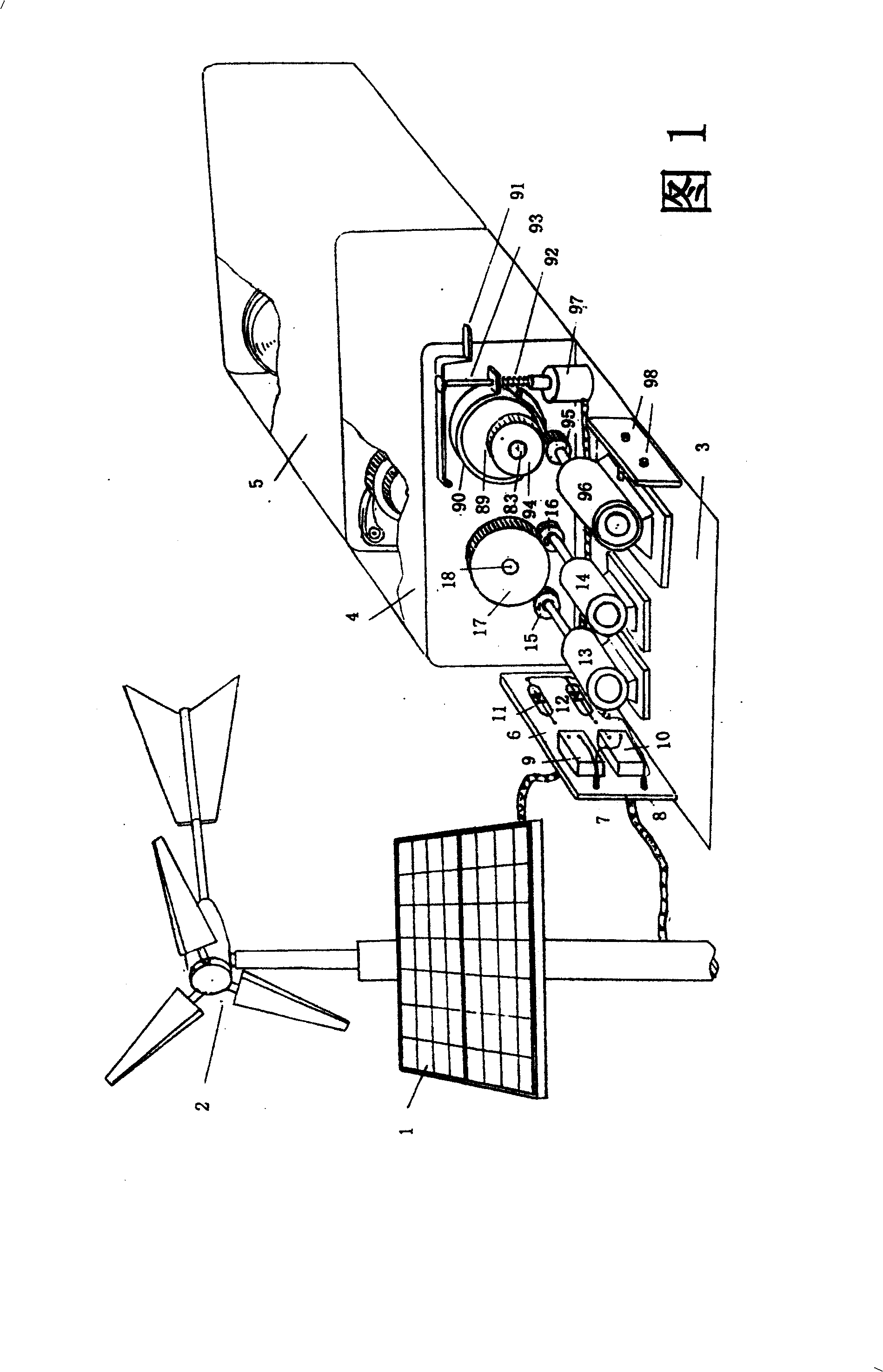 Power equipment of green solar energy, wind energy, and principle, structure, and operation method