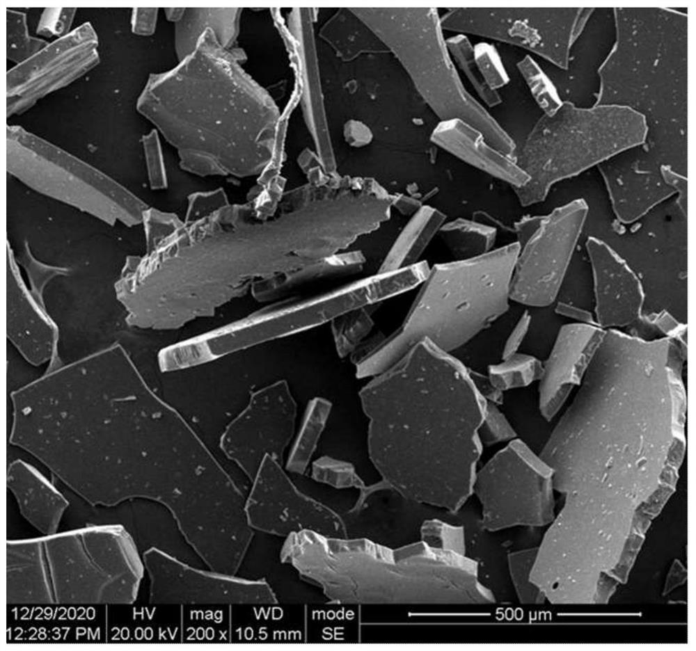 Bio-based nano-assembly curing agent for toughened epoxy resin and preparation method