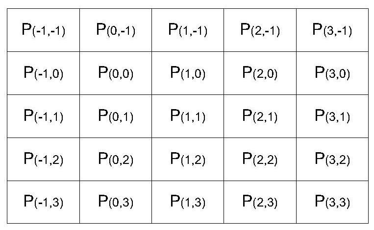 Intra prediction method, system and computer readable storage medium