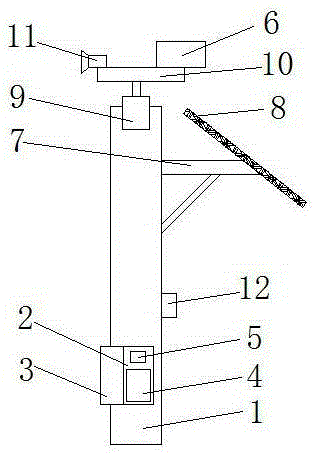 Insect repellent device for plantation