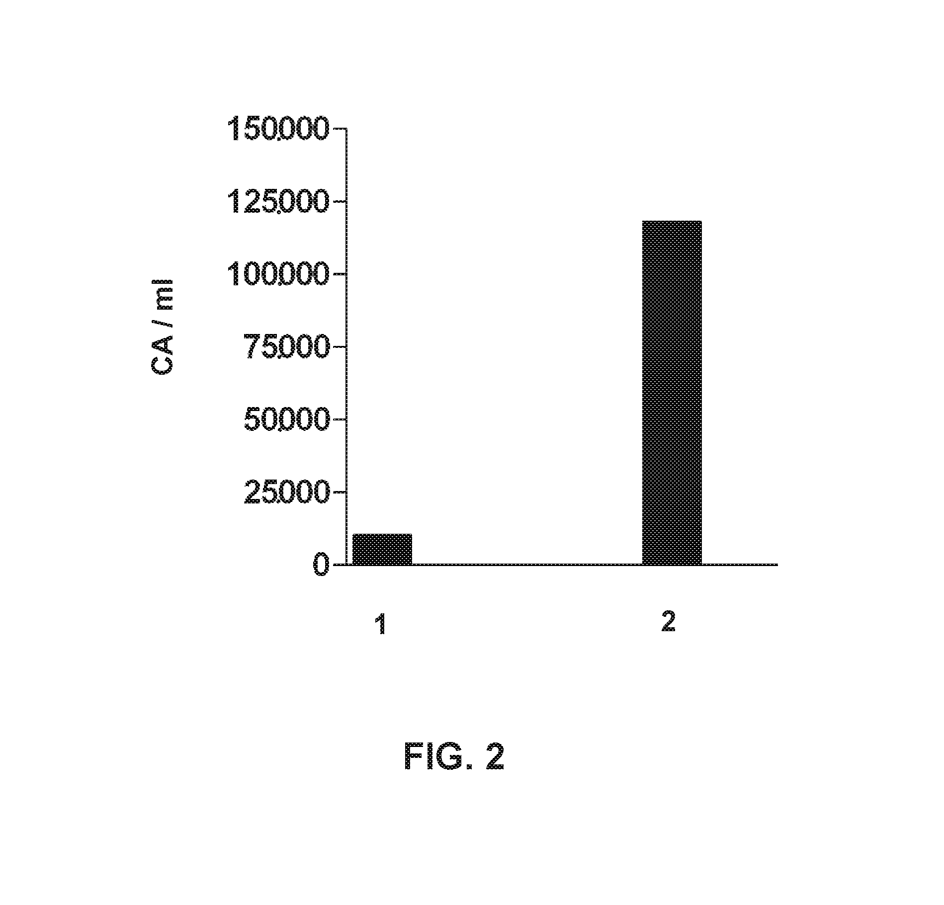 Method for isolating apoptotic bodies