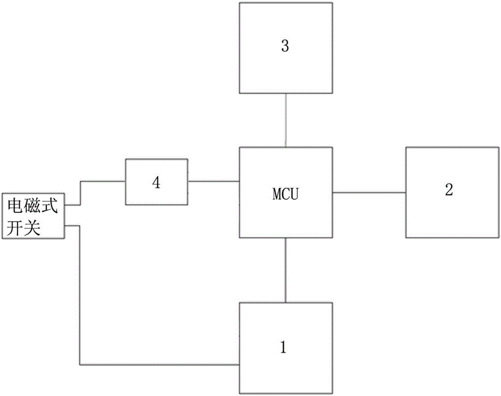 Remotely controllable power distribution control circuit