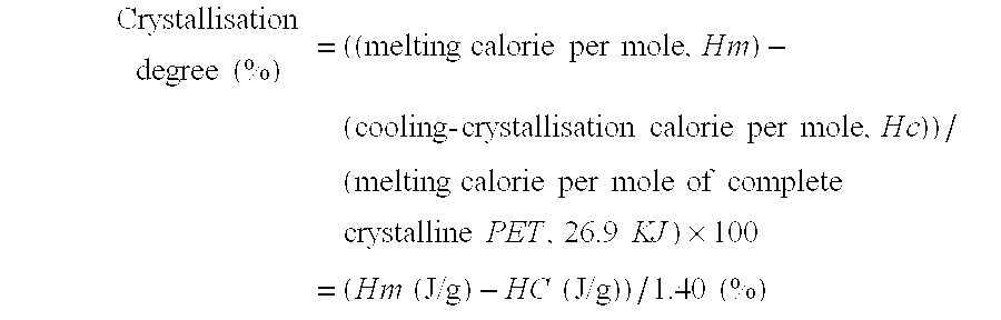 Method of manufacturing heat-resistant mould articles made of polyethylene terephthalate polyesters