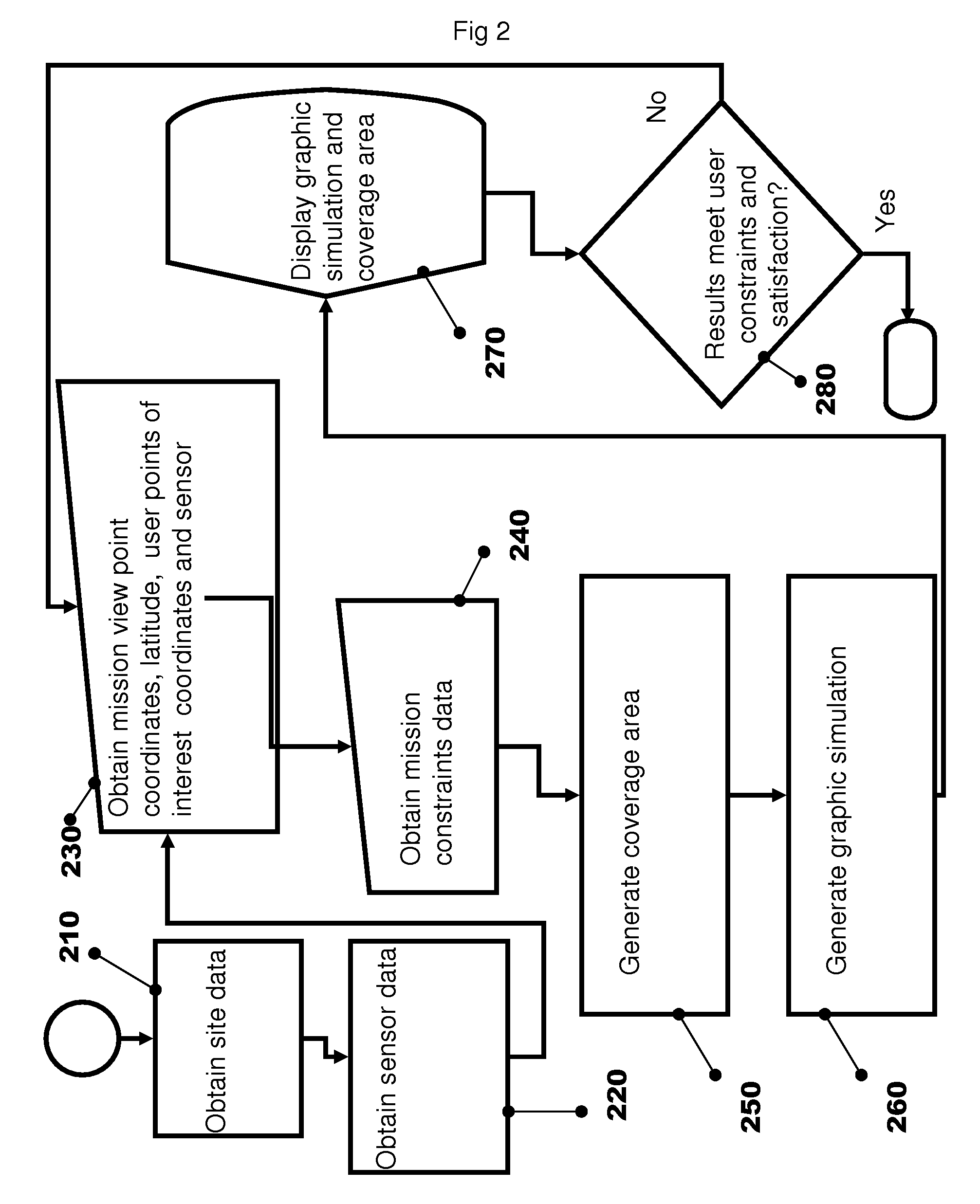Method for planning a security array of sensor units