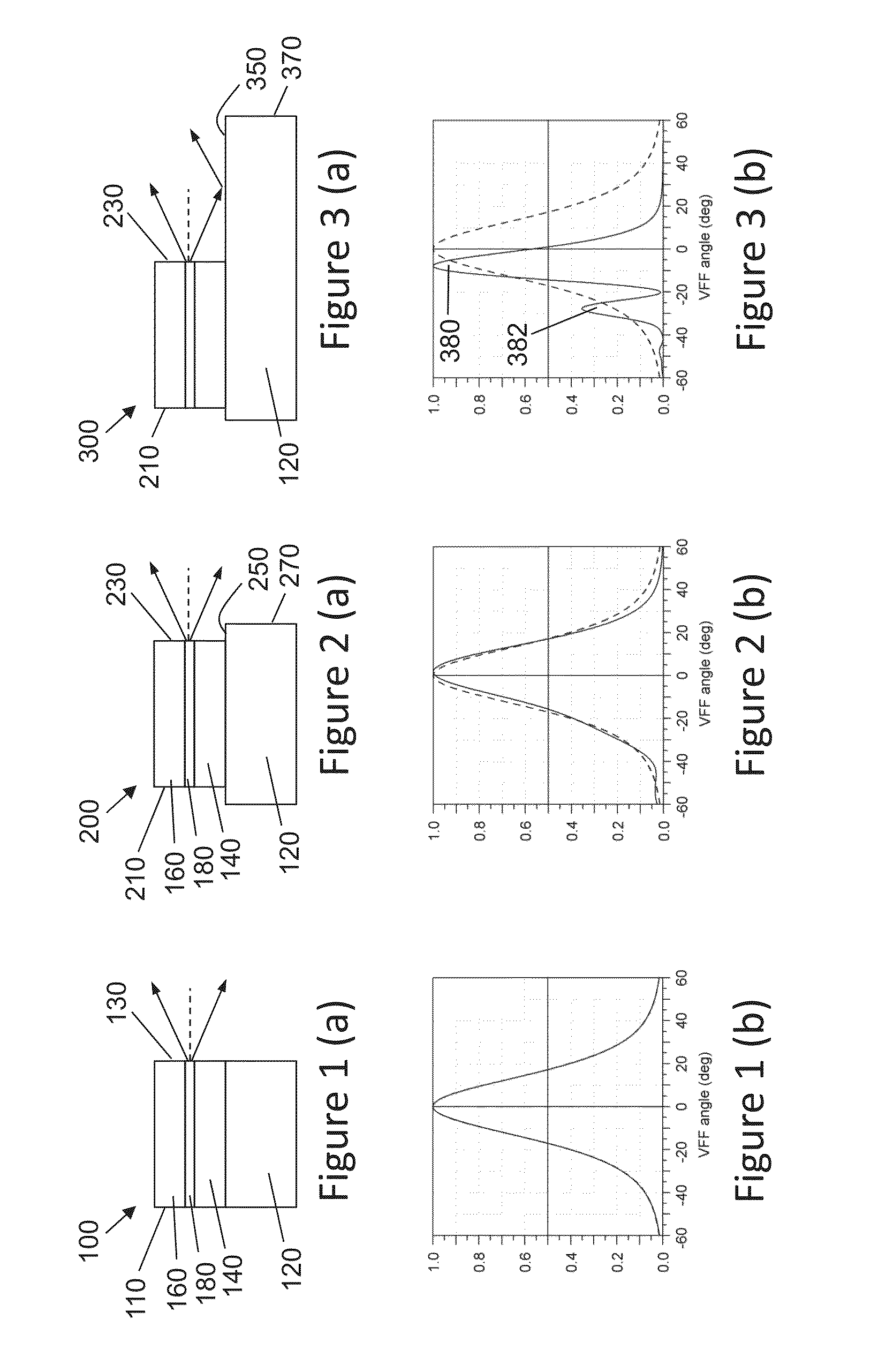 Lasers with beam-shape modification