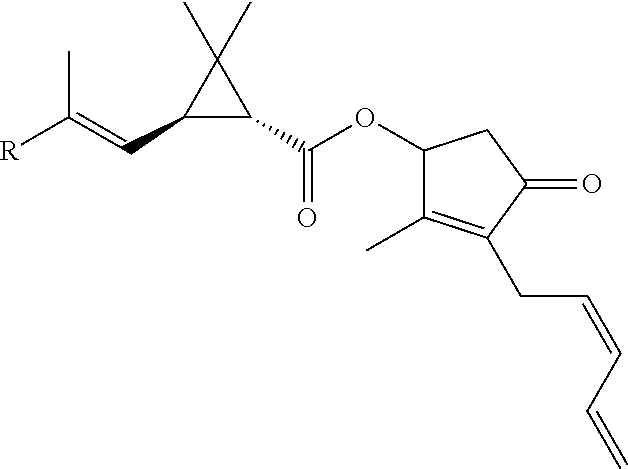 Pyrethroid formulations