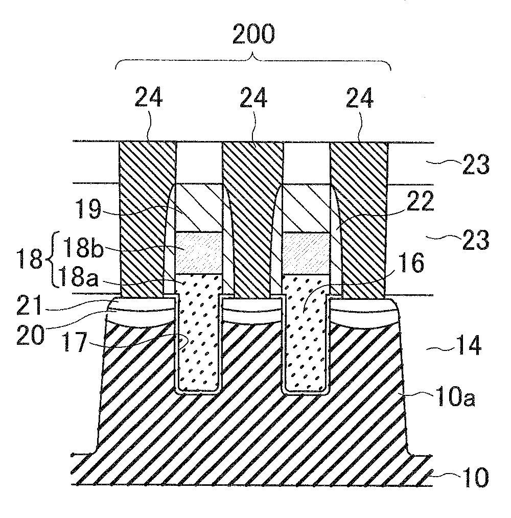 Semiconductor device, manufacturing method thereof, and data processing system