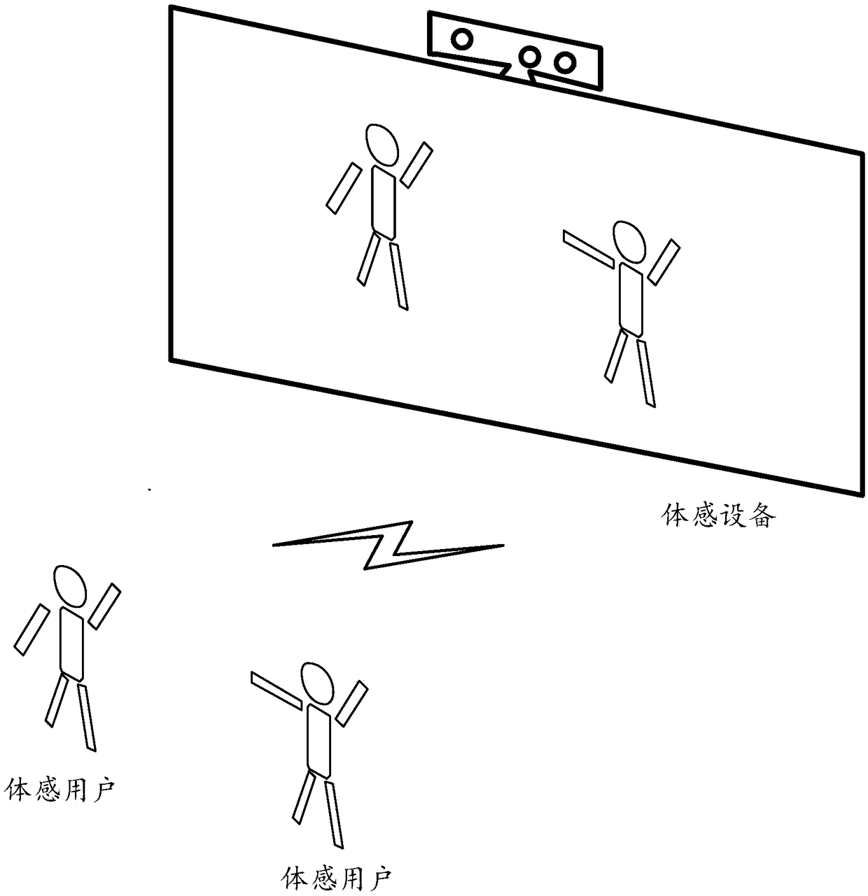 User registration method and device