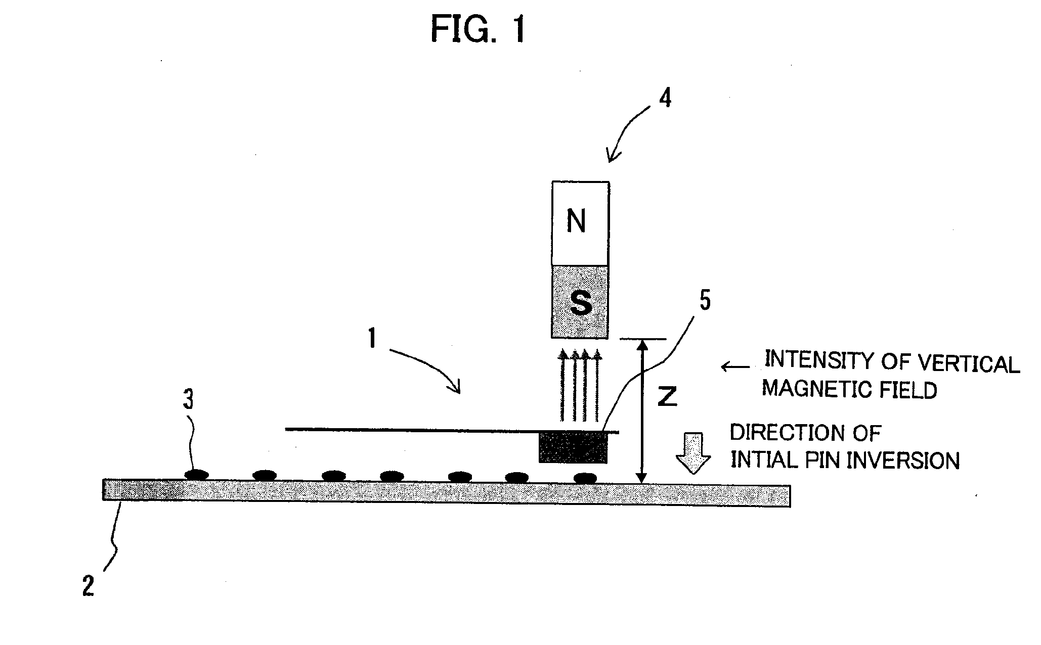 Apparatus and method for evaluating magnetic heads, and disk for use in evaluating magnetic heads