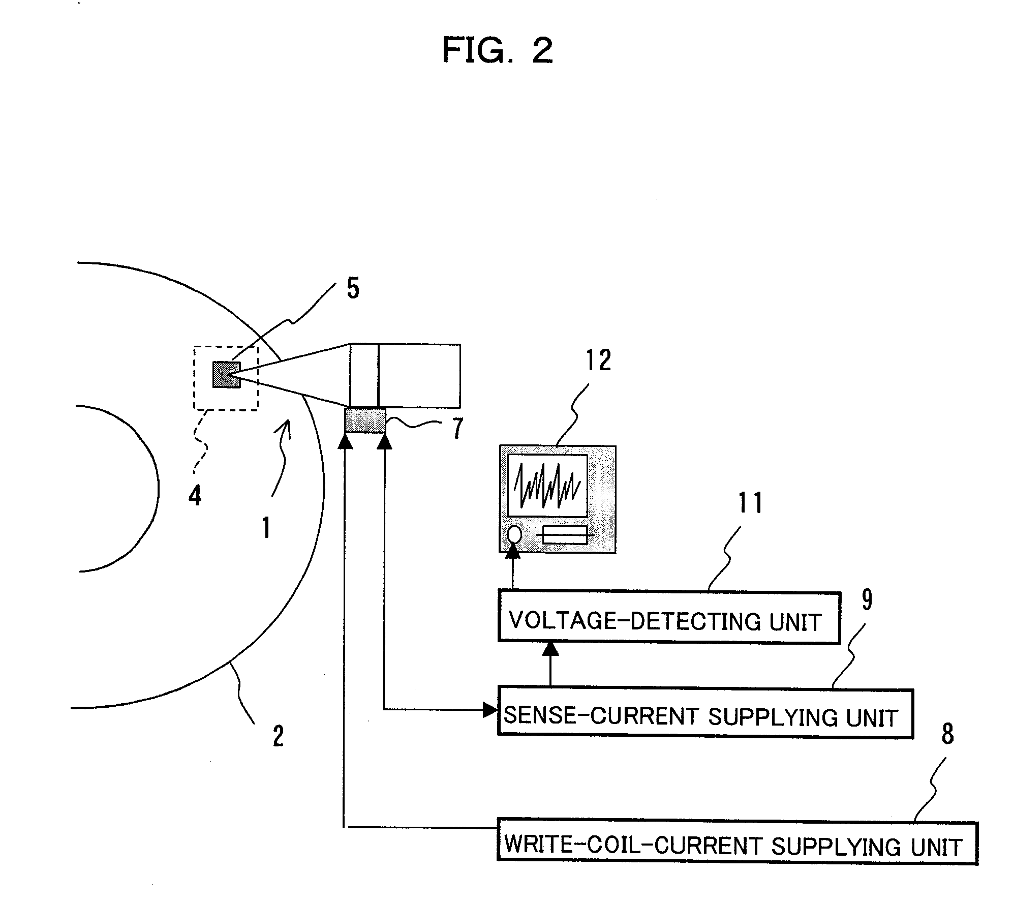 Apparatus and method for evaluating magnetic heads, and disk for use in evaluating magnetic heads