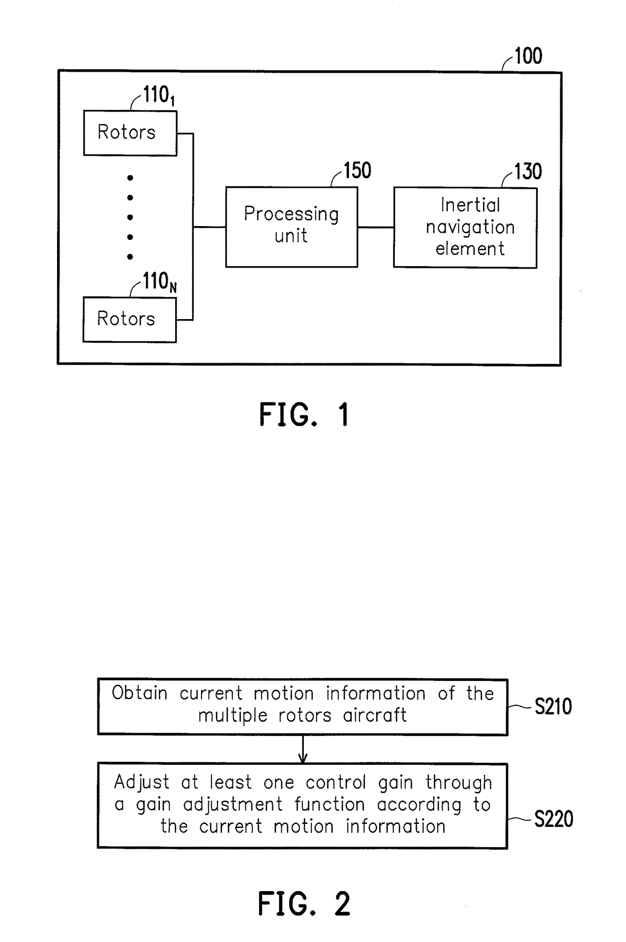 Multiple rotors aircraft and control method