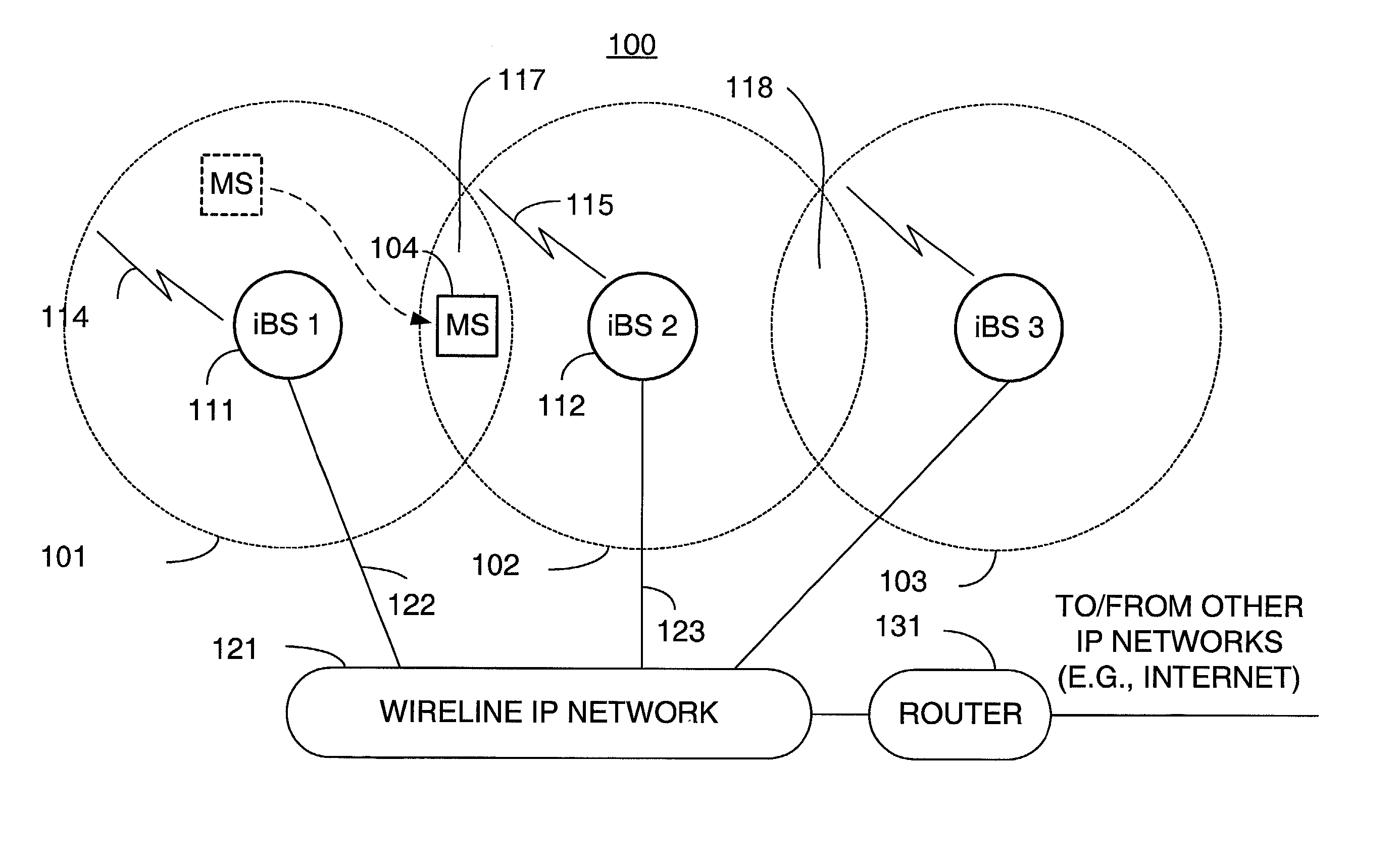 Network-layer and link-layer use of shadow addresses with IP-based base stations