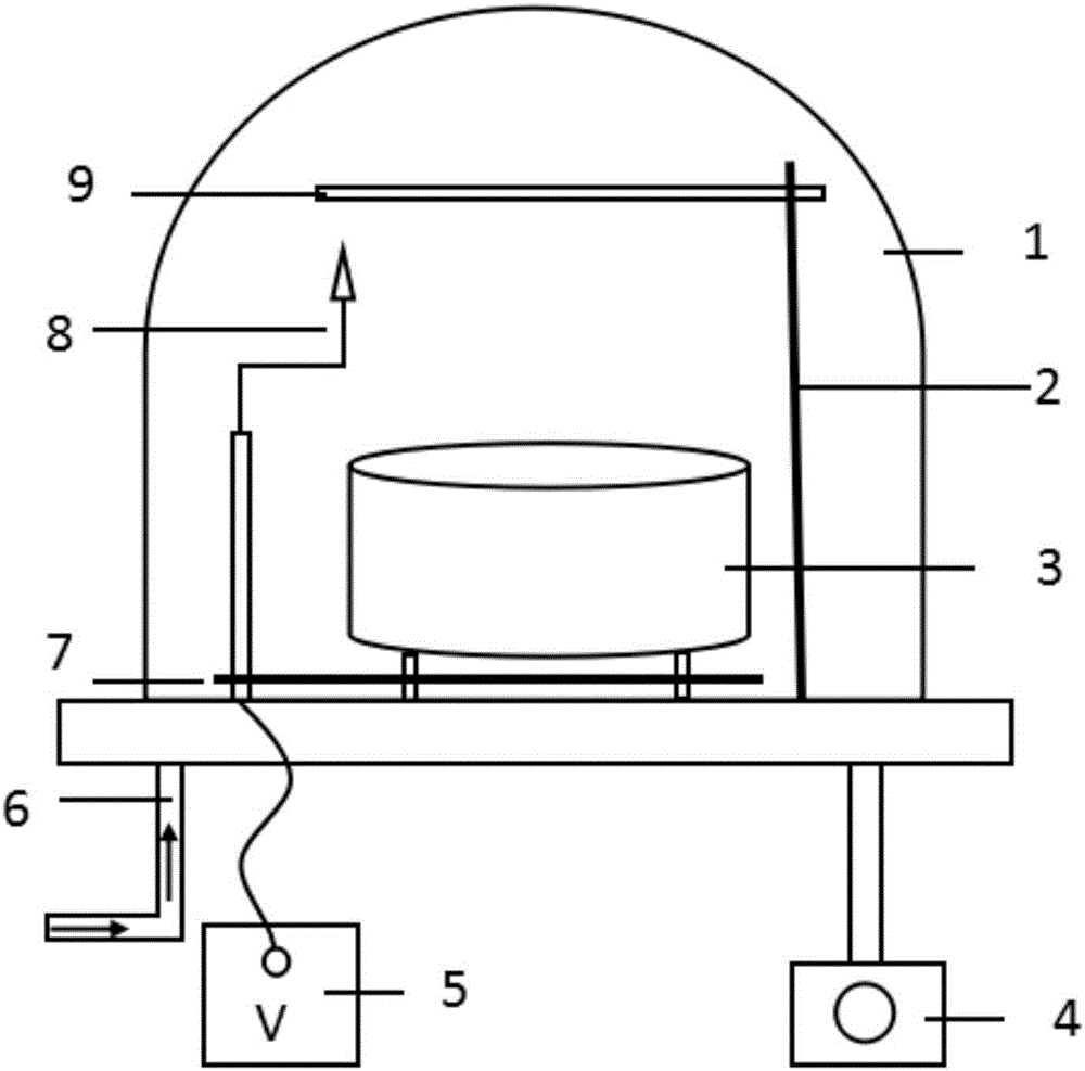 Method and device for preparing flexible electronic circuit through liquid metal
