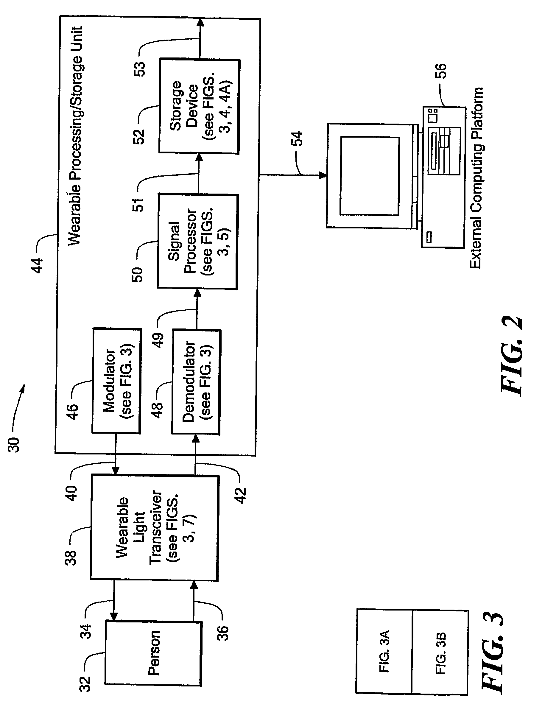 Electro-Optical System, Apparatus, and Method For Ambulatory Monitoring