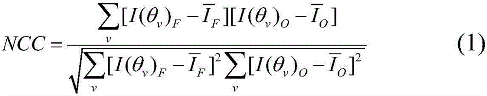 A method for creating an equivalent LED light source