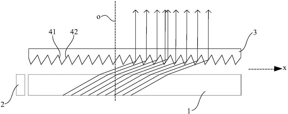 Lateral entrance type backlight module and display device