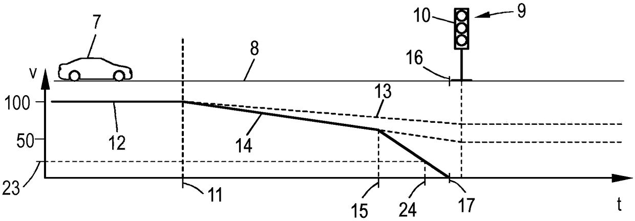 Method for operating a driver assistance system in a motor vehicle, the system supporting the driver in coasting mode, and motor vehicle