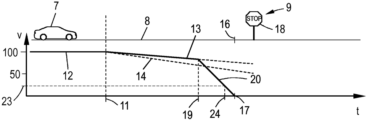 Method for operating a driver assistance system in a motor vehicle, the system supporting the driver in coasting mode, and motor vehicle