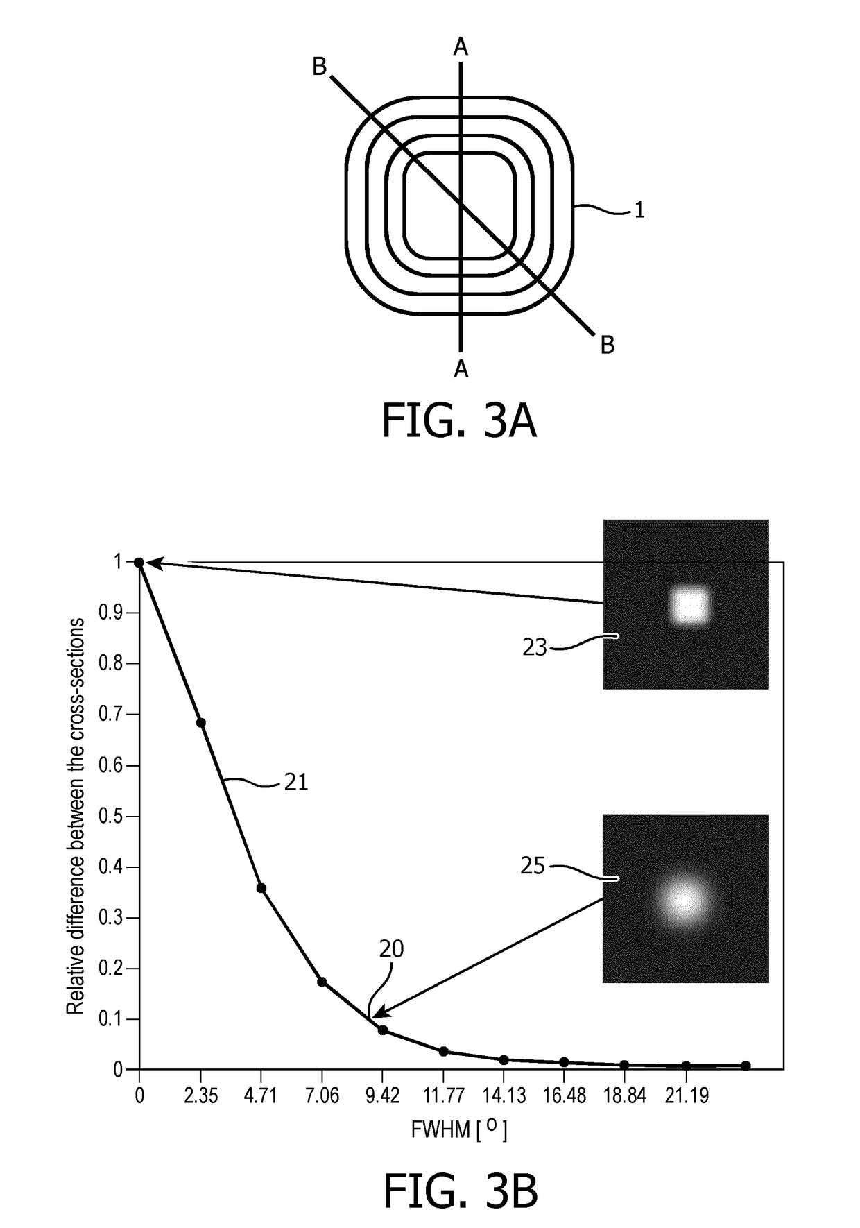 Lighting device, lens and method