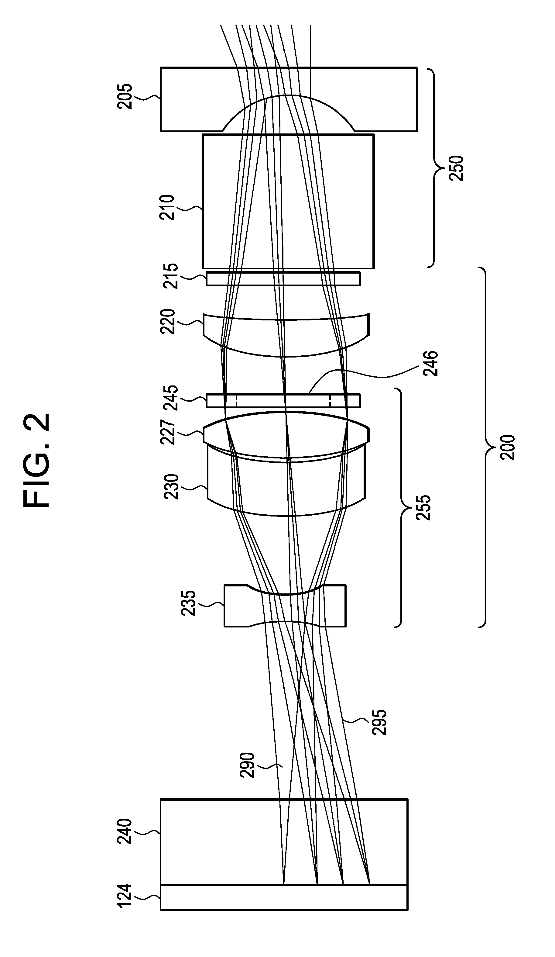 System for providing zoom, focus and aperture control in a video inspection device