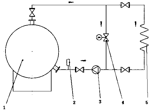 Anti-low-temperature boiler system