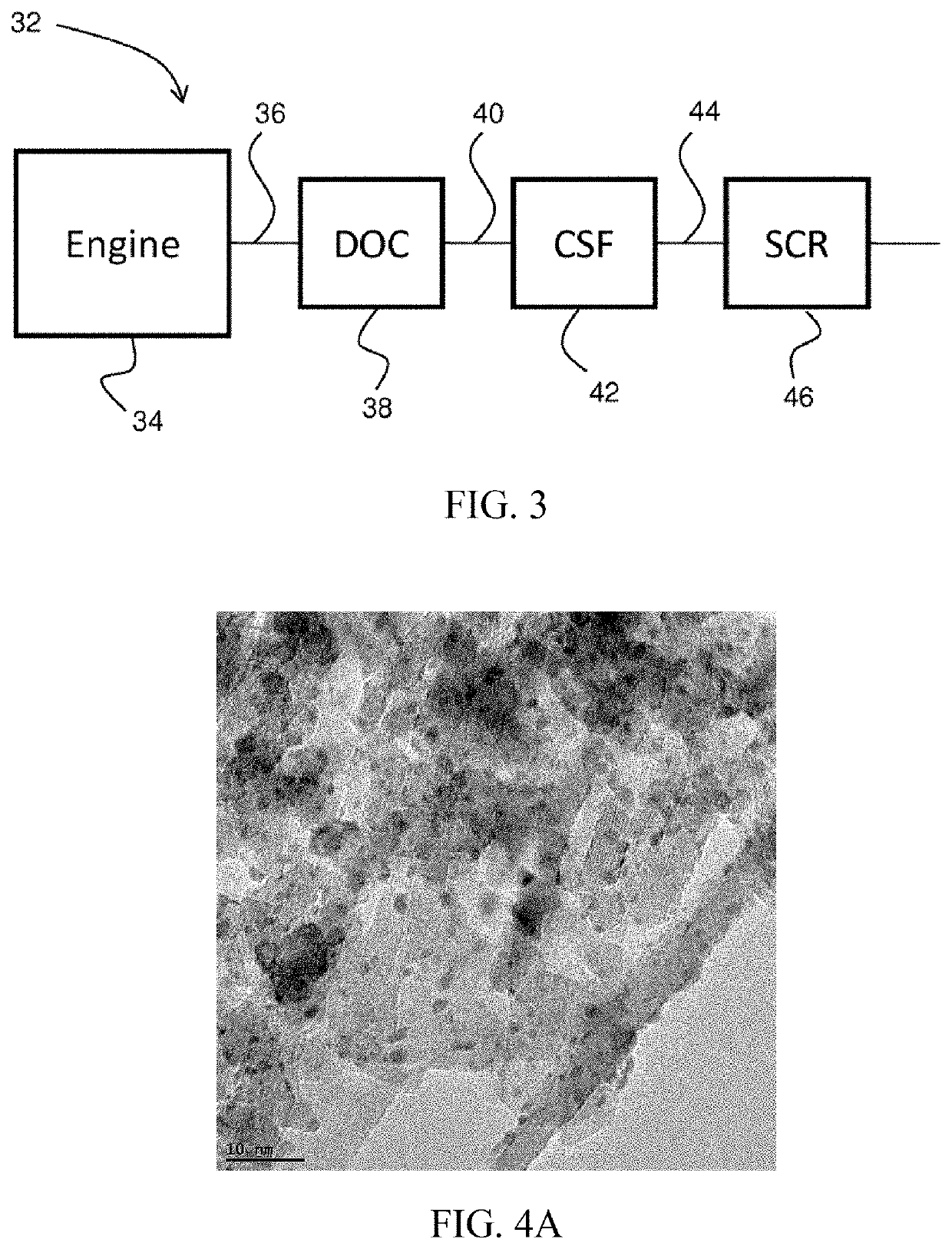 Catalyst combining platinum group metal with copper-alumina spinel