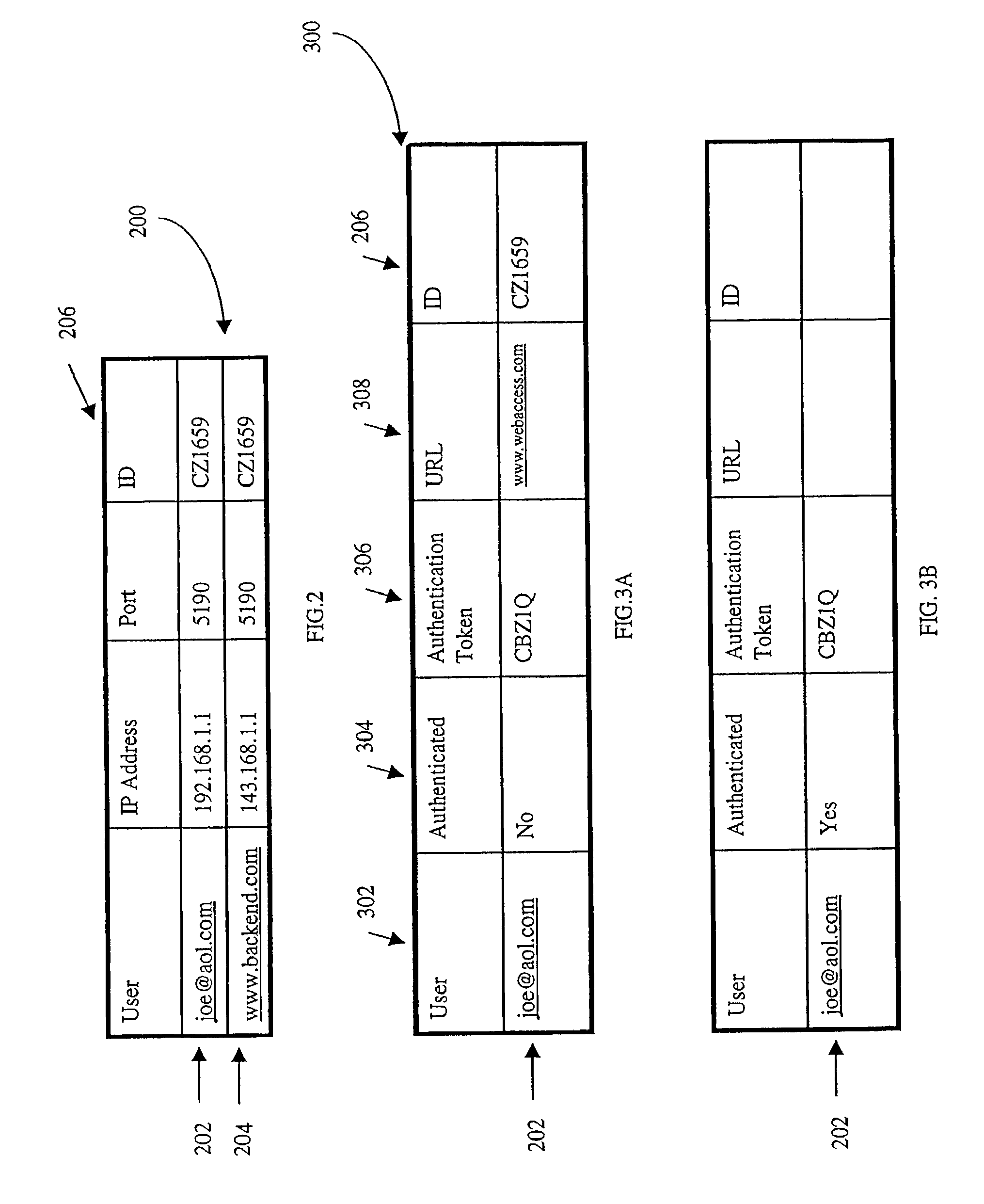 System and method for add-on services, secondary authentication, authorization and/or secure communication for dialog based protocols and systems