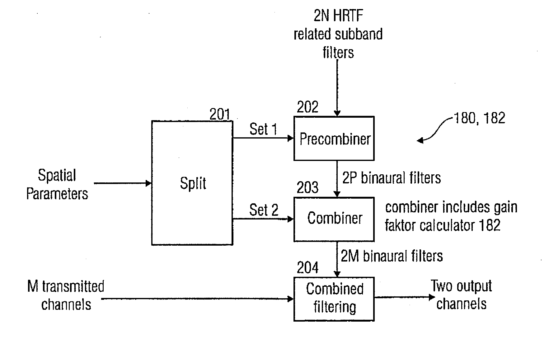 Binaural multi-channel decoder in the context of non-energy-conserving upmix rules