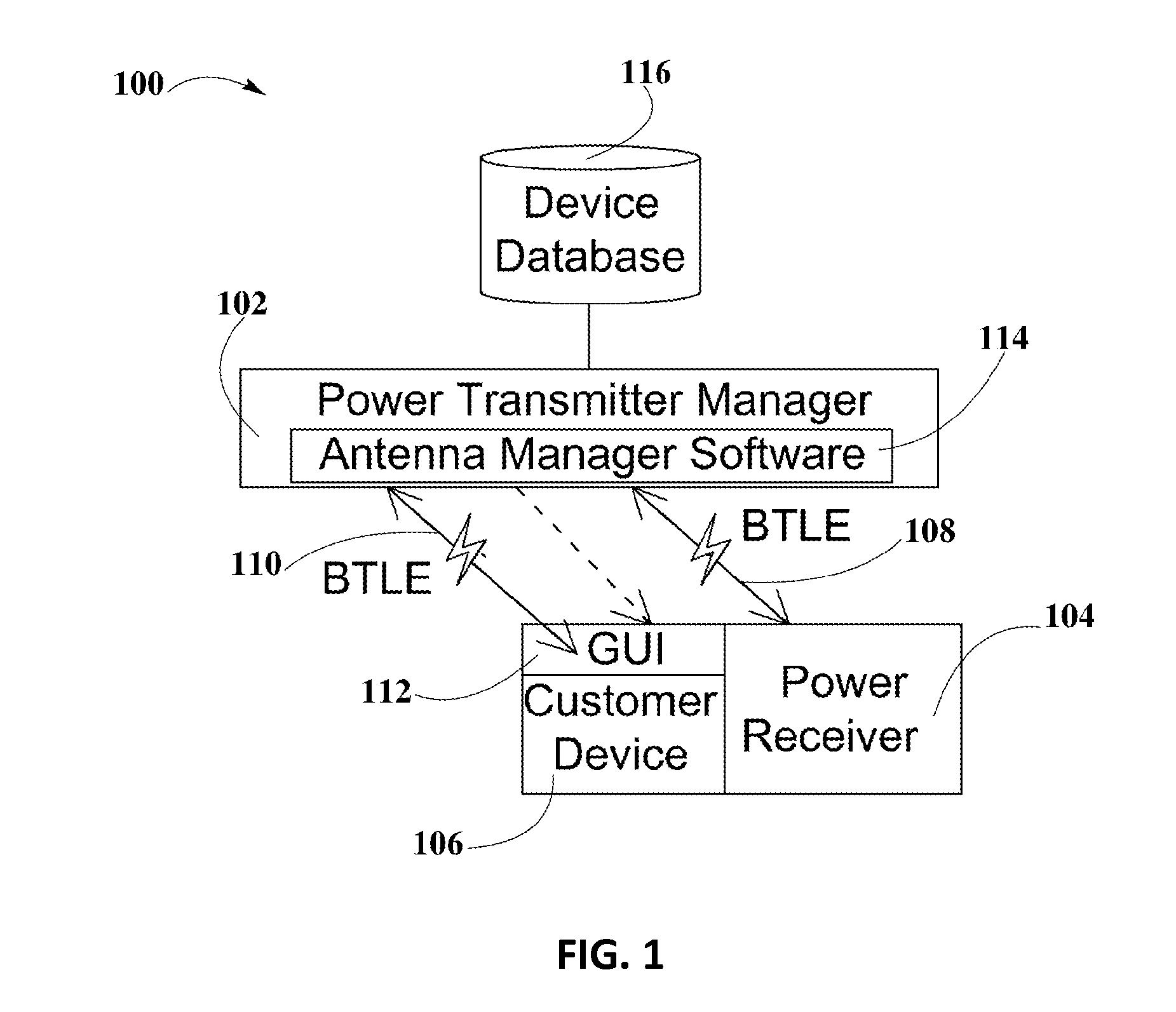System and Method for Smart Registration of Wireless Power Receivers in a Wireless Power Network