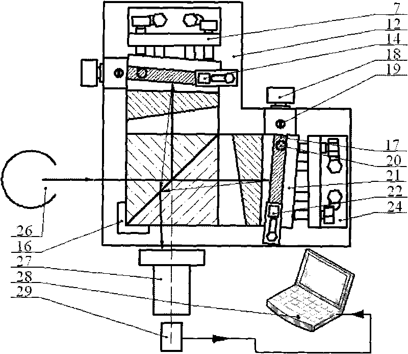 Optical grating agglutination alignment mechanism in space heterodyne interferometer