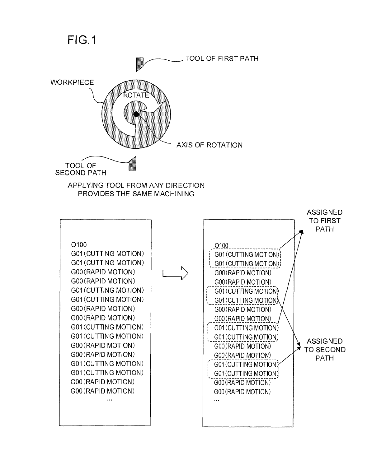 Numerical controller and simulator thereof