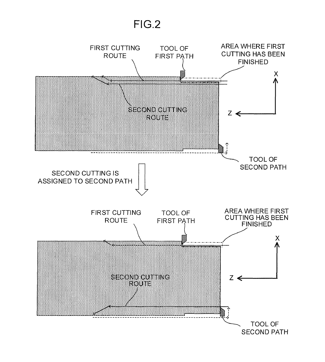 Numerical controller and simulator thereof