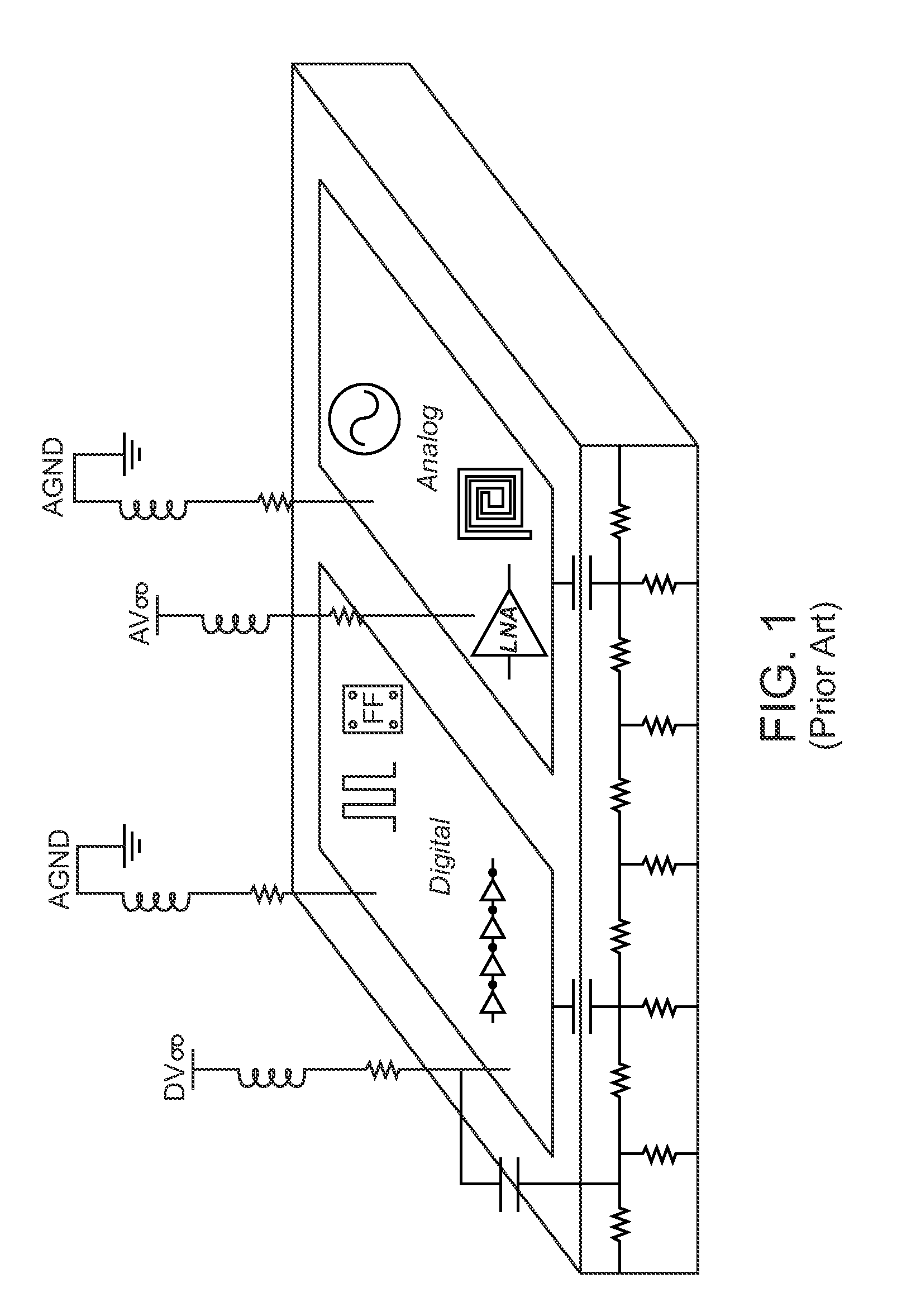 Method and apparatus for substrate noise aware floor planning for integrated circuit design