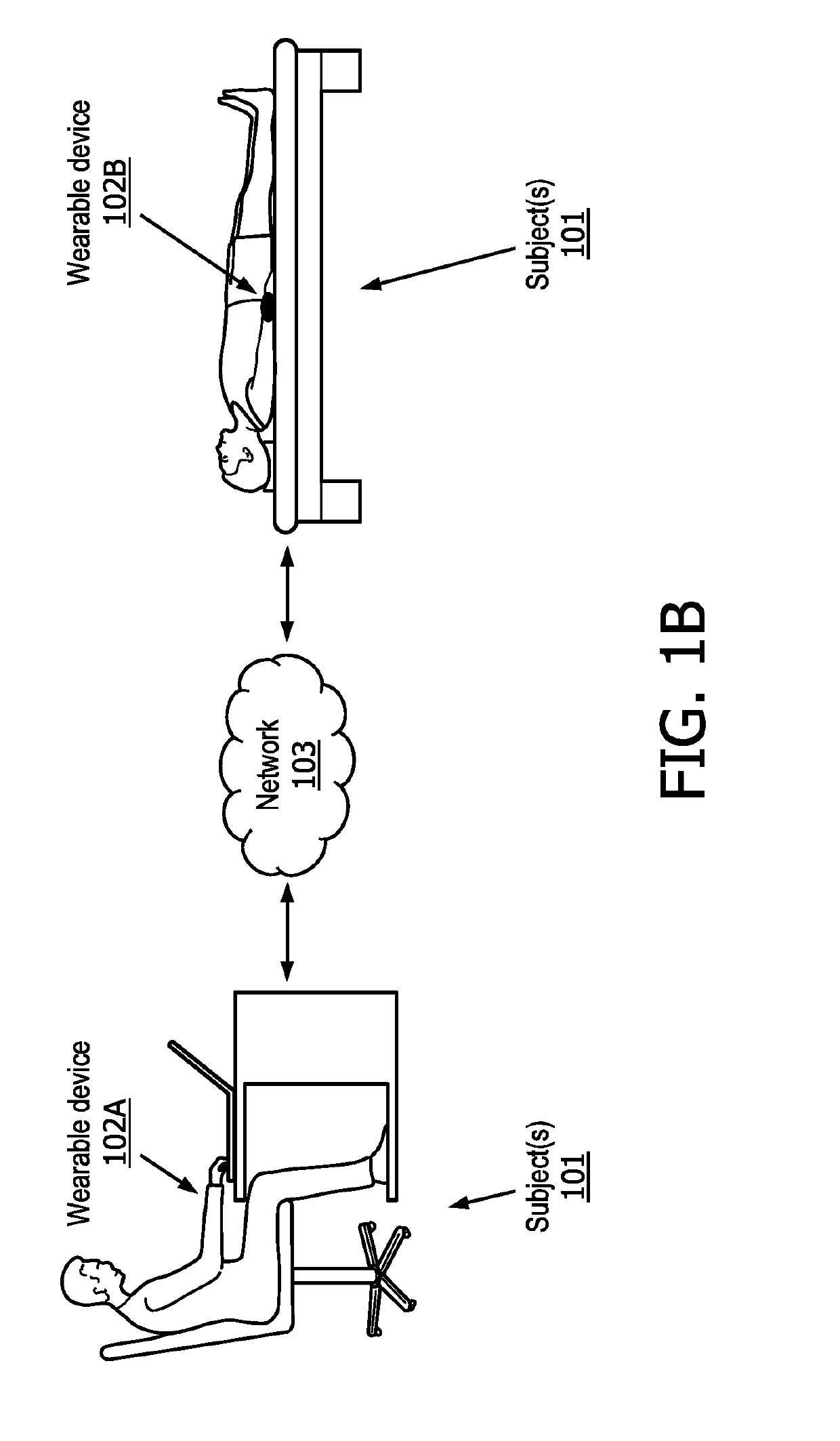 System and method for non-invasive determination of blood pressure dip based on trained prediction models