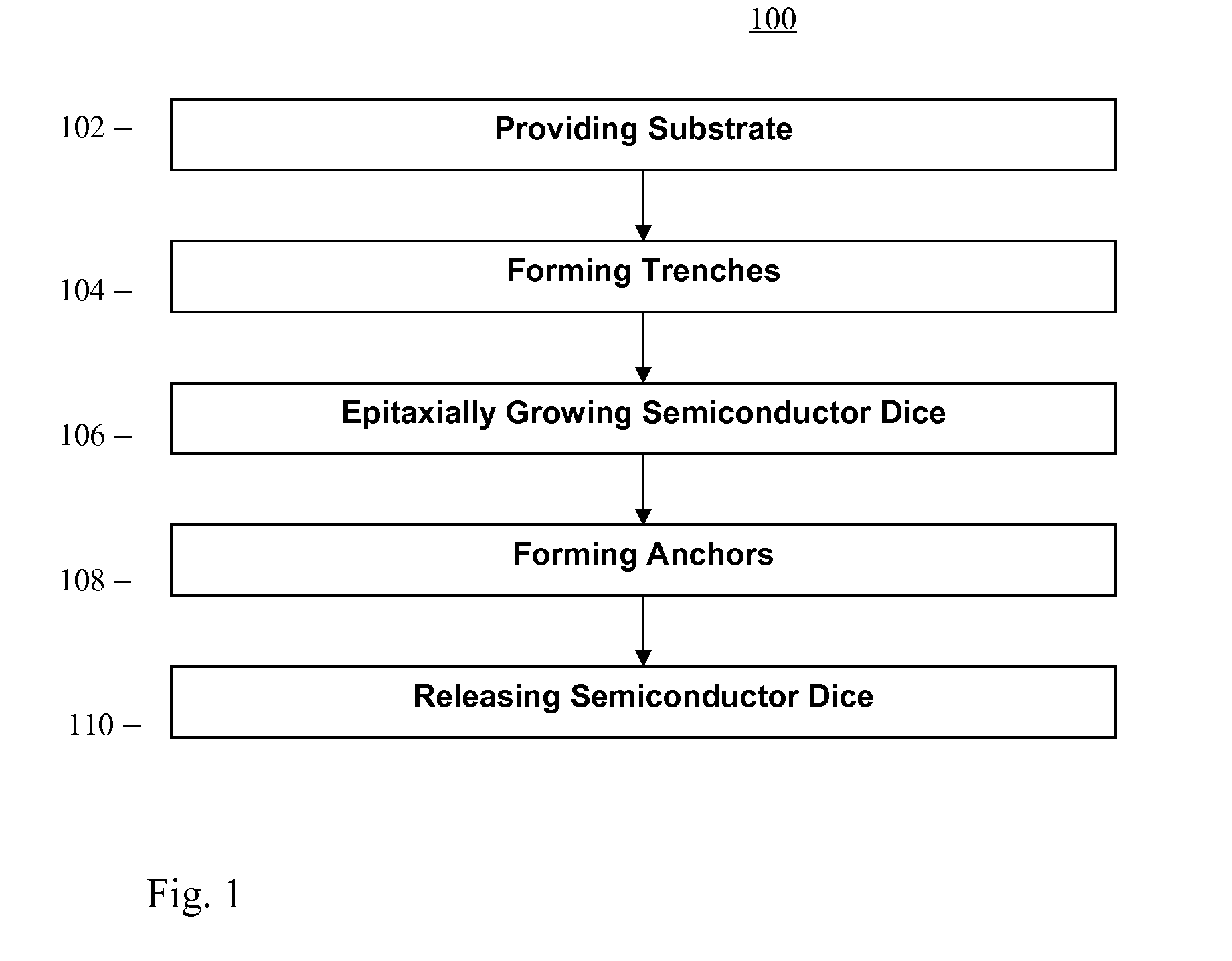 Semiconductor dice transfer-enabling apparatus and method for manufacturing transfer-enabling apparatus