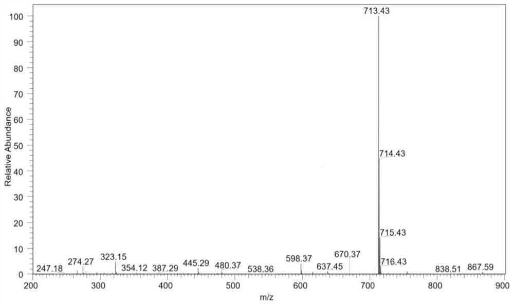 Albendazole-cholic acid derivative as well as preparation method and application thereof