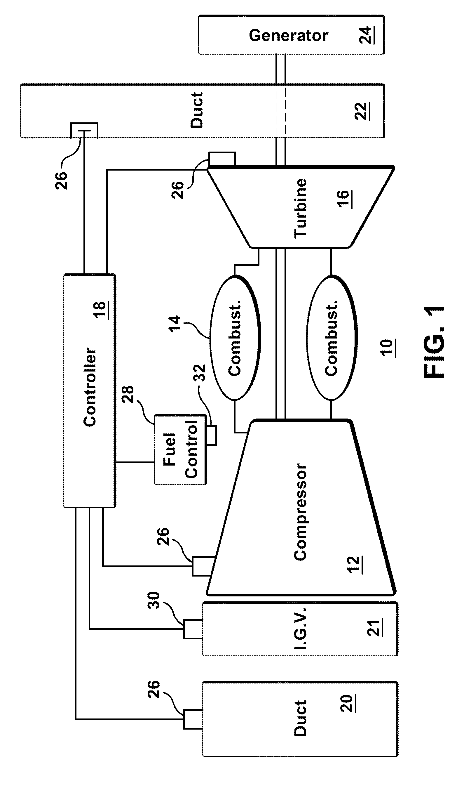 Method Of Mitigating Undesired Gas Turbine Transient Response Using Event Based Actions