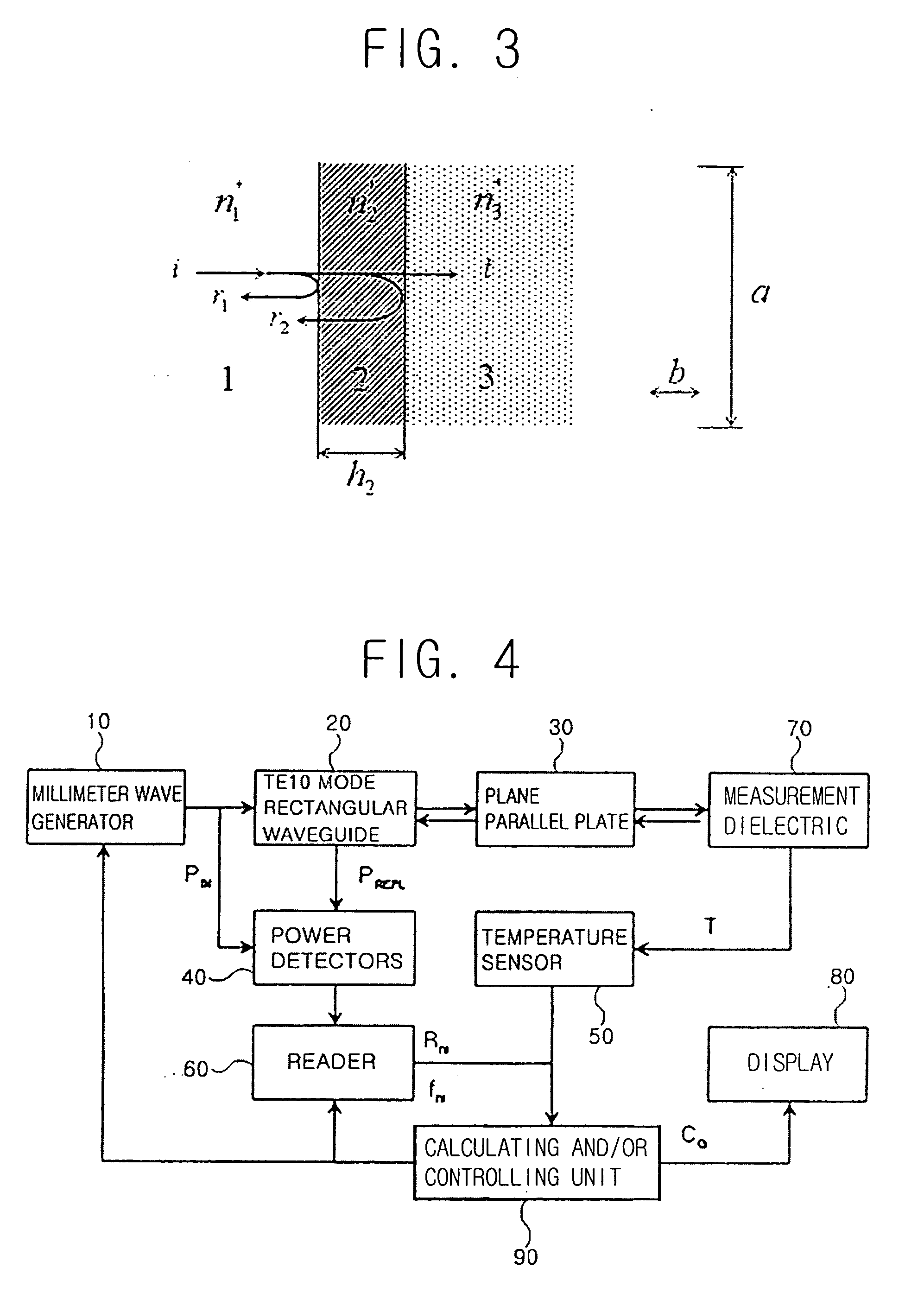 Device for the non-invasive measurement of blood glucose concentration by millimeter waves and method thereof