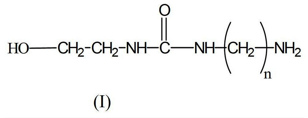 Preparation method of aliphatic polyester amide with urea bond