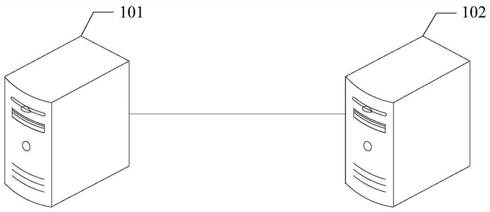 A method and device for delivering full volume of multi-version DNS zone files