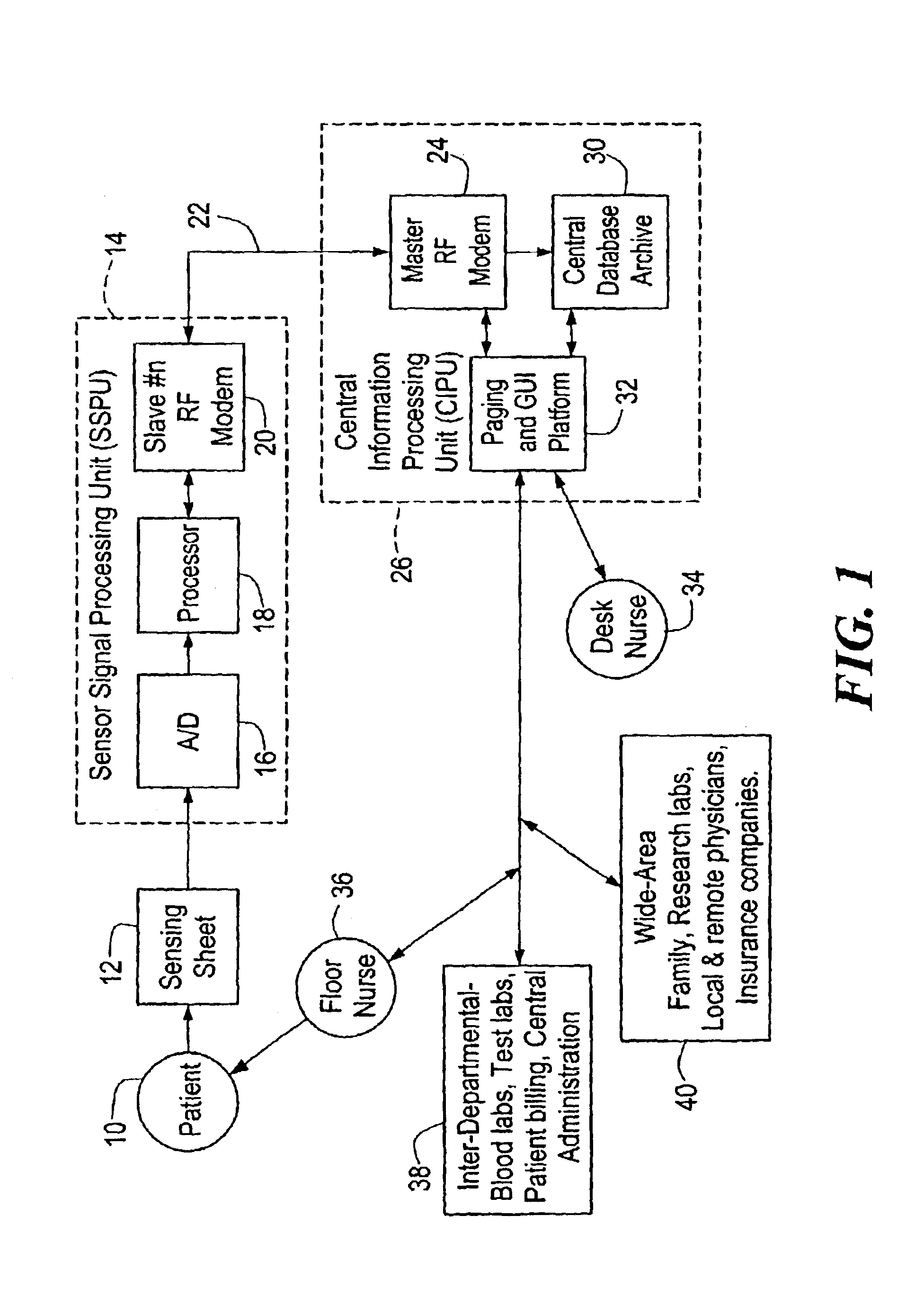 Patient monitoring system employing array of force sensors on a bedsheet or similar substrate
